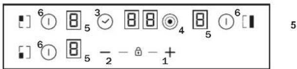 6 5 3 8 8 4 8 5 6 6 5 -2 - + 1