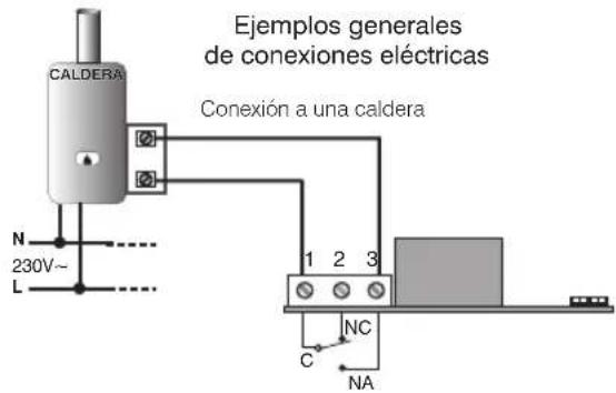 Ejemplos generales de conexiones eléctricas CALDERA Conexión a una caldera N 230V~ L 1 2 3 C NC NA