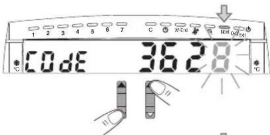 1 2 3 4 5 6 7 C W-End Ned On/Exn °C CODE 3628 °C
