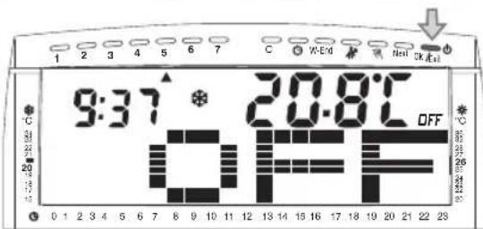 9:37' 20.81' OFF OFF