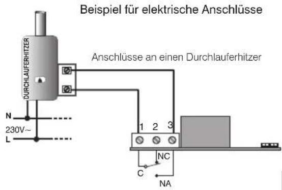 Perry DECRNN041 - - ELEKTRISCHE ANSCHLÜSSE - 1