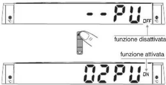 --PU OFF funzione disattivata funzione attivata 02PU DN