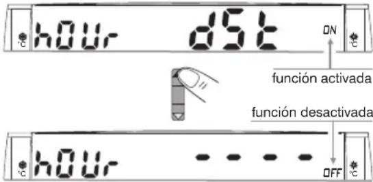 hour dst ON función activada función desactivada hour OFF