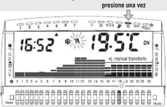 presione una vez 1 2 3 4 5 6 7 C W-E d R e d OK/E t 16:52 19.5°C ON ej. manual transitorio 0 1 2 3 4 5 6 7 8 9 10 11 12 13 14 15 16 17 18 19 20 21 22 23 Reset Mode