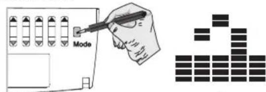 Mode
