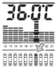 Perry DECRNN041 - Temperaturschutzfunktion Sommer «Hitzeschutz» - 4