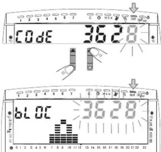 CODE 3628 °C 1 2 3 4 5 6 7 C W-End Not Off 1 2 3 4 5 6 7 C W-End Not Off 61.0C 3628 °C 24 20 0 1 2 3 4 5 6 7 8 9 10 11 12 13 14 15 16 17 18 19 20 21 22 23