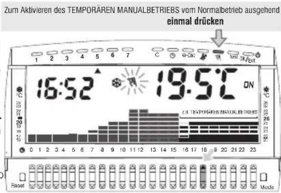 Perry DECRNN041 - 7.3.1) TEMPORÄRER MANUALBETRIEB - 1