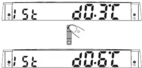 Perry DECRNN041 - 8.7.2) EINSTELLUNG DER HYSTERESE FÜR DIE THERMISCHE SCHALTDIFFERENZ ON-OFF - 1