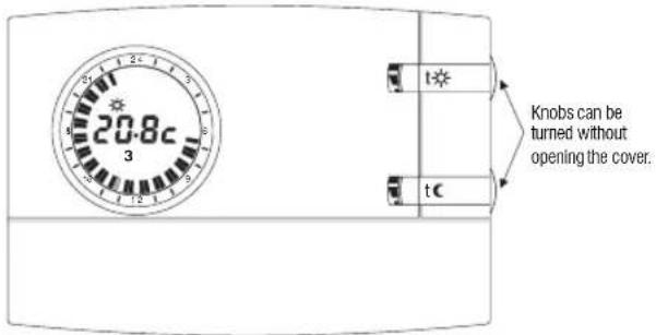 20.8c 3 t Knobs can be turned without opening the cover. t