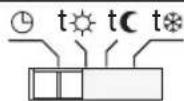 Perry DECRNN034 - TIPO DI FUNZIONAMENTO SELEZIONABILE TRAMITE COMMUTATORE - 1