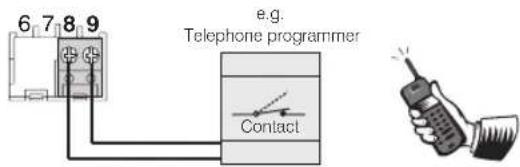 6 7 8 9 e.g. Telephone programmer Contact