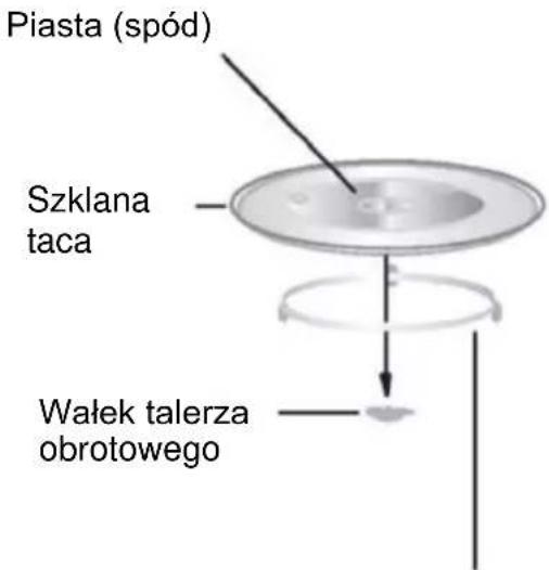 Piasta (spód) Szklana taca Walek talerza obrotowego