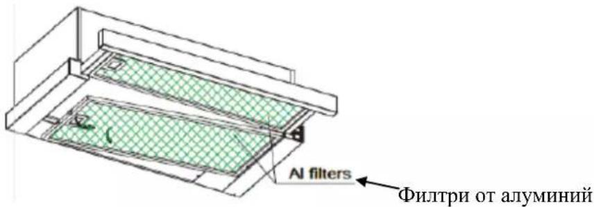 AI filters Филtri от алуминий