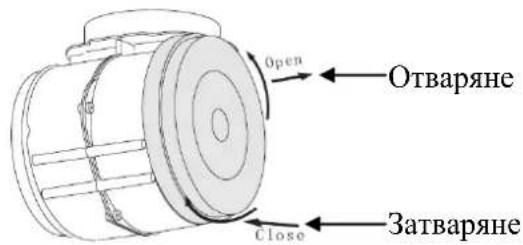 Open Отваряне Close Затваряне