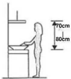 70cm 80cm