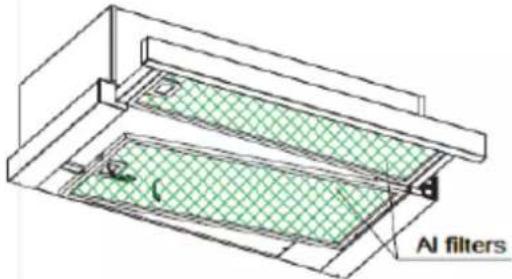 HOOVER HHT6300/2X - FILTROS DE REDE DE GORDURA - 1