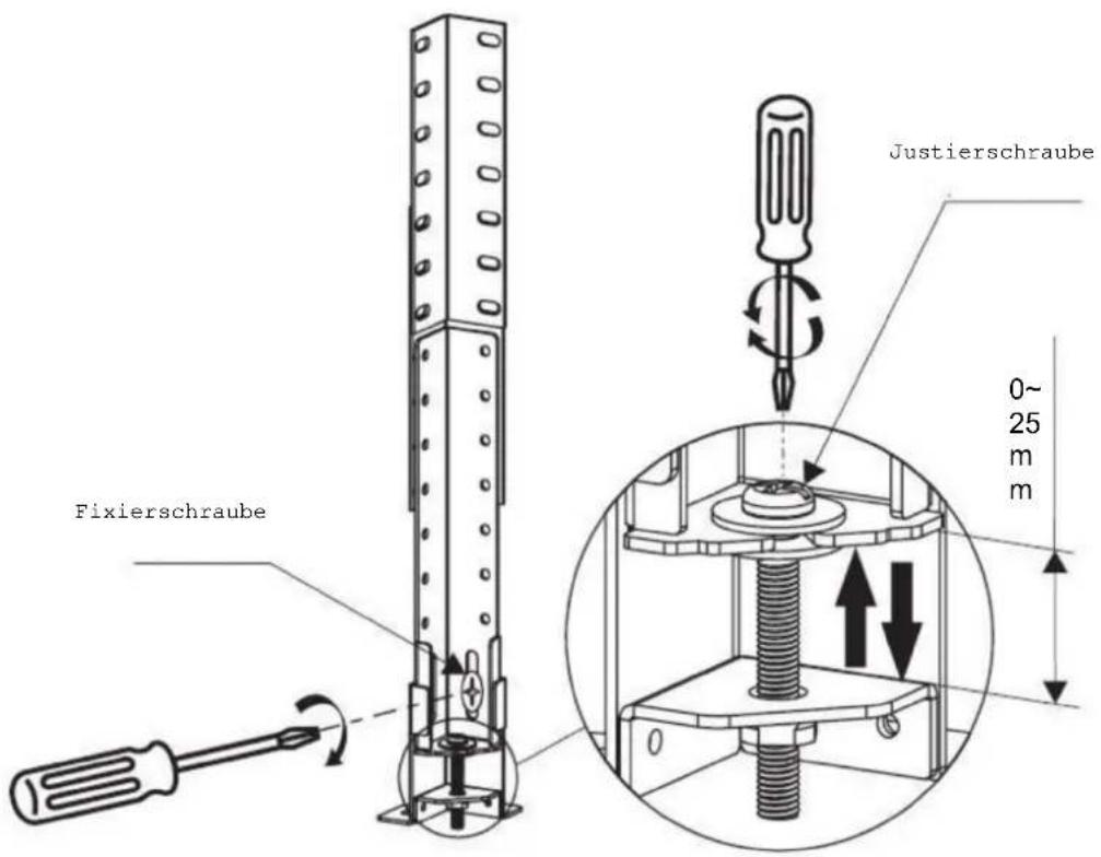 Fixierschraube Justierschraube 0~ 25 mm