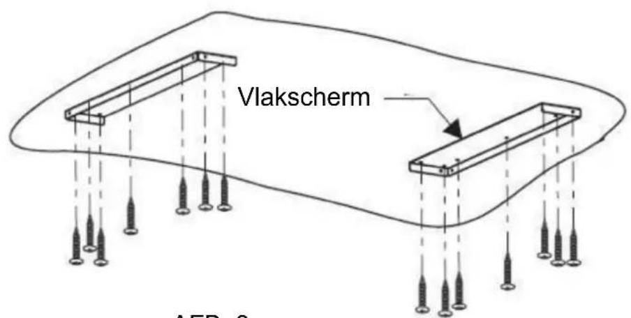 Vlakscherm AEP-3