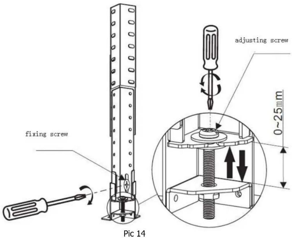 fixing screw Pic 14 adjusting screw 0~25mm