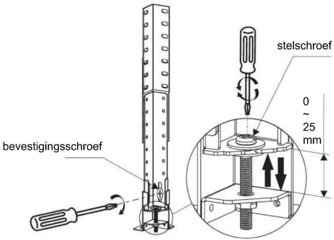 stelschroef 0 ~ 25 mm bevestigingsschroef