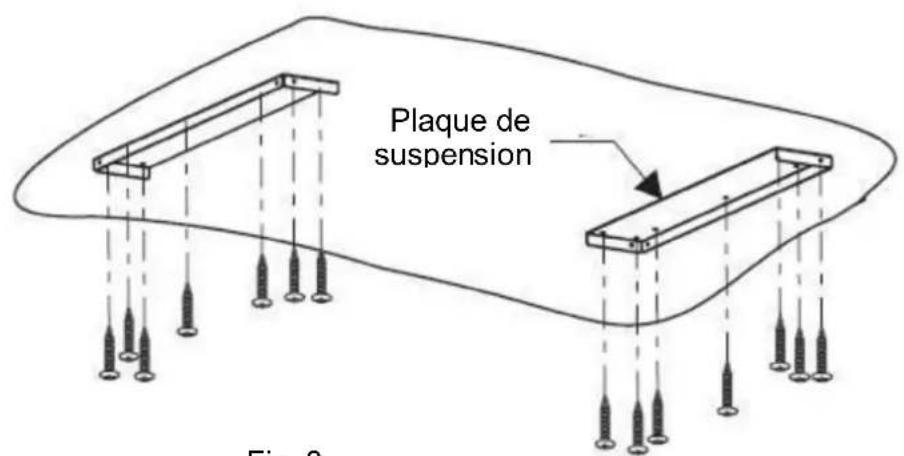Plaque de suspension Fig. 3