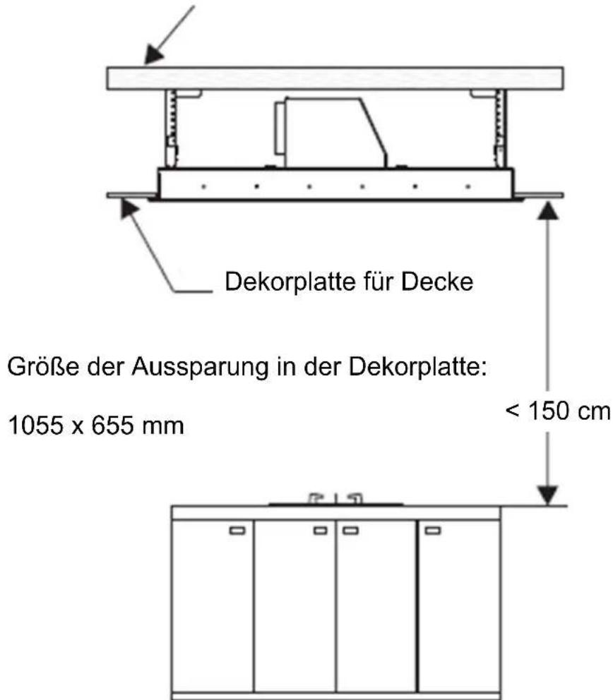 Dekorplatte für Decke Größe der Aussparung in der Dekorplatte: 1055 x 655 mm < 150 cm