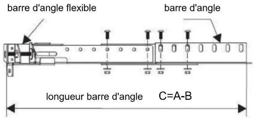 barre d'angle flexible barre d'angle longueur barre d'angle C=A-B