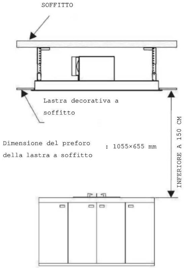 SOFFITTO Lastra decorativa a soffitto Dimensione del preforo : 1055×655 mm della lastra a soffitto INFERIORE A 150 CM