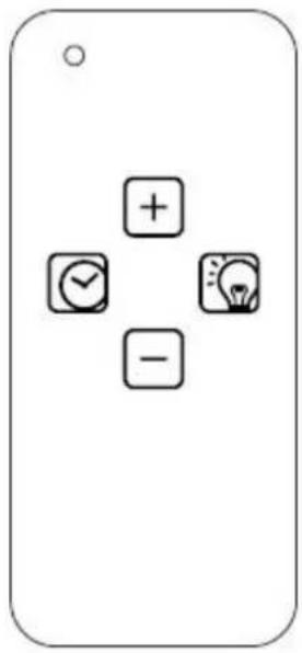 Icon set on a smartphone screen showing plus, check, lightbulb, and minus symbols with corresponding icons