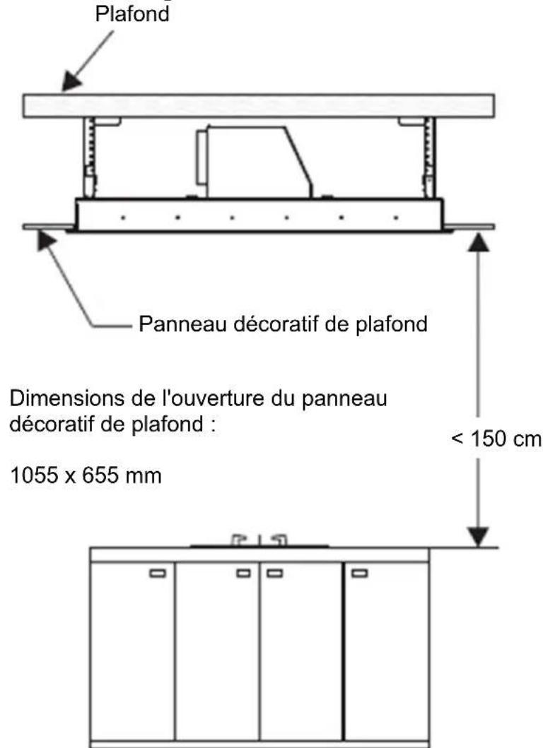 Plafond Panneau décoratif de plafond Dimensions de l'ouverture du panneau décoratif de plafond : 1055 x 655 mm < 150 cm