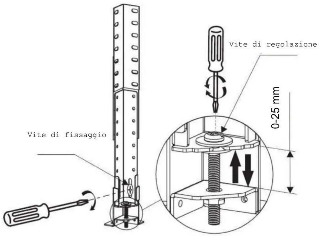 Vite di fissaggio Vite di regolazione 0-25 mm