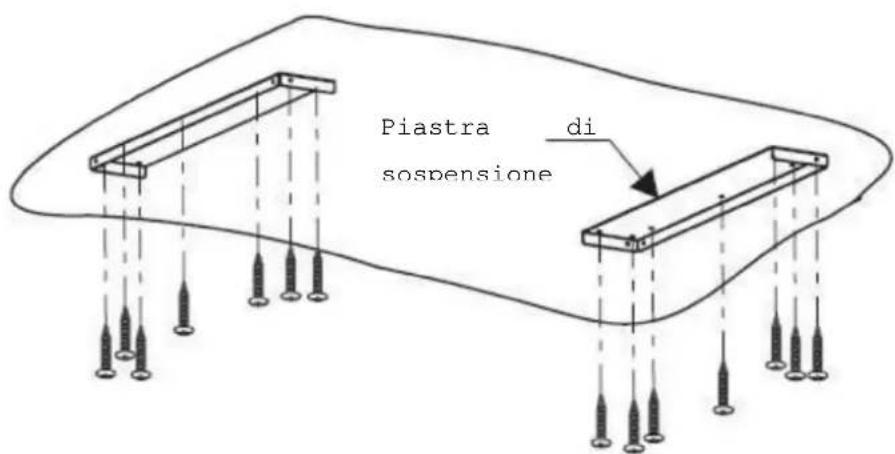 Piastra sospensione di