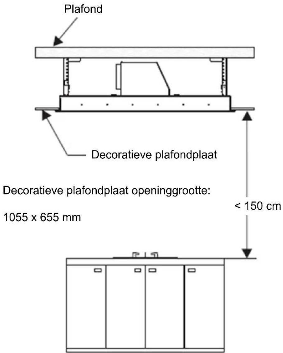 Plafond Decoratieve plafondplaat Decoratieve plafondplaat openinggrootte: 1055 x 655 mm < 150 cm