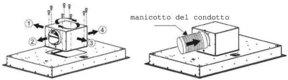 ① ② ③ ④ manicotto del condotto