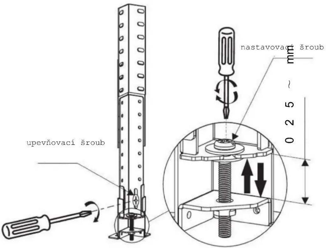 upevňovací šroub nastavovací šroub 0 2 5 mm