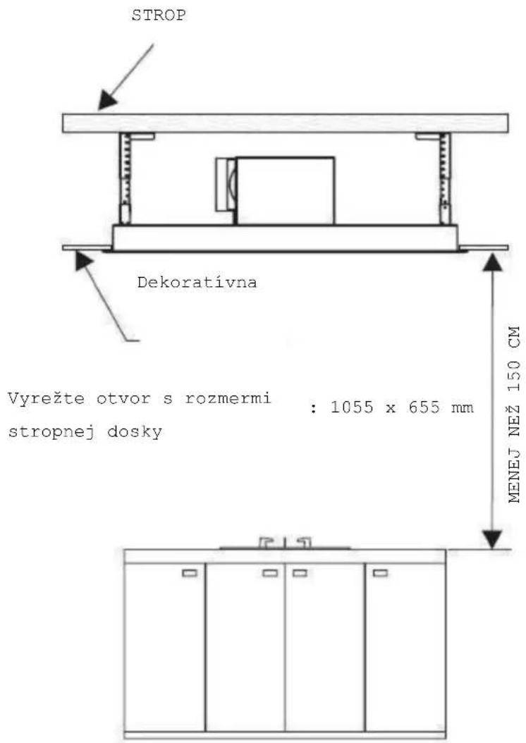 STROP Dekorativna Vyrežte otvor s rozmermi : 1055 x 655 mm stropnej dosky MENEJ NEŽ 150 CM