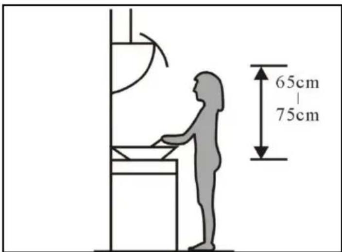 65cm 75cm