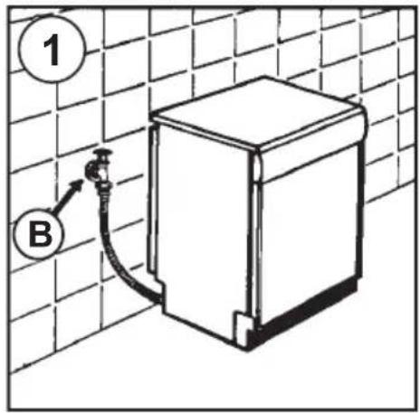 1 B