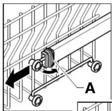 HOOVER HDI 2DO623 - Type "A": - 1