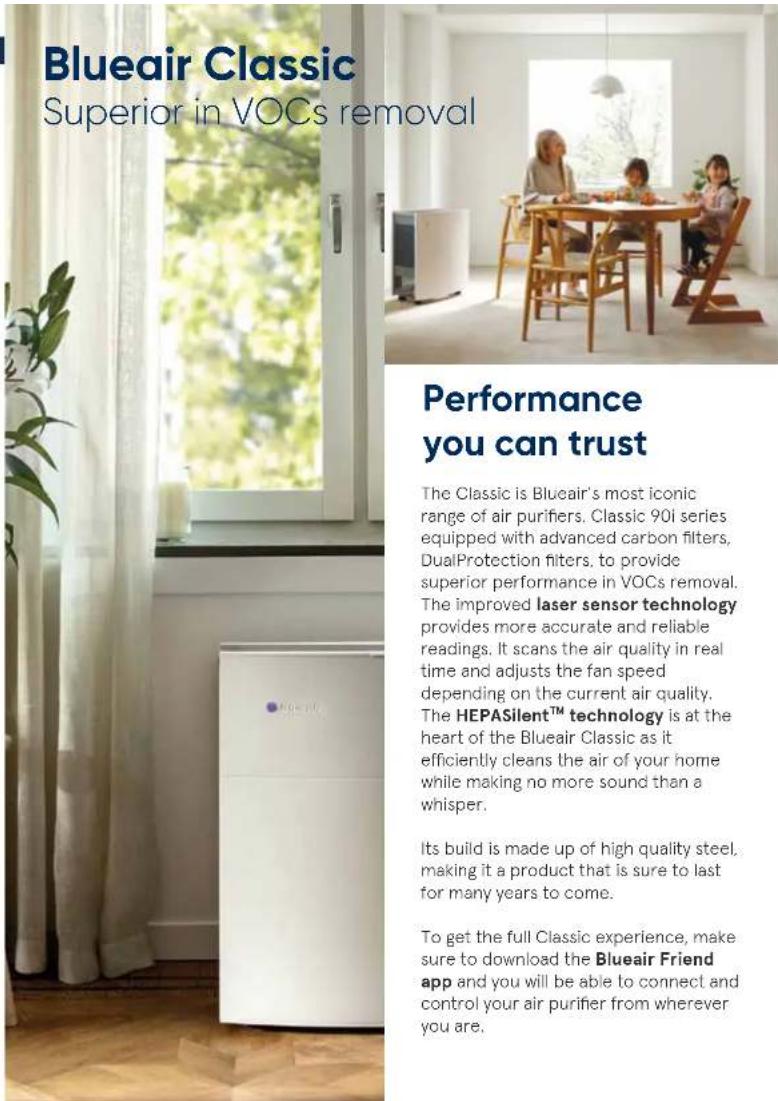 BLUEAIR Classic 680i - Pet odour - 1