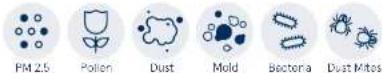 BLUEAIR Classic 680i - Particle Filter - 1