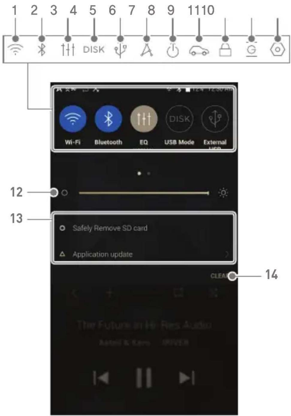 Astell&Kern A&ultima SP2000 - Home Screen - 2