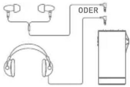 Astell&Kern SA700 - Anschluss an einen 3,5 mm Anschluss (asymmetrisch) - 1