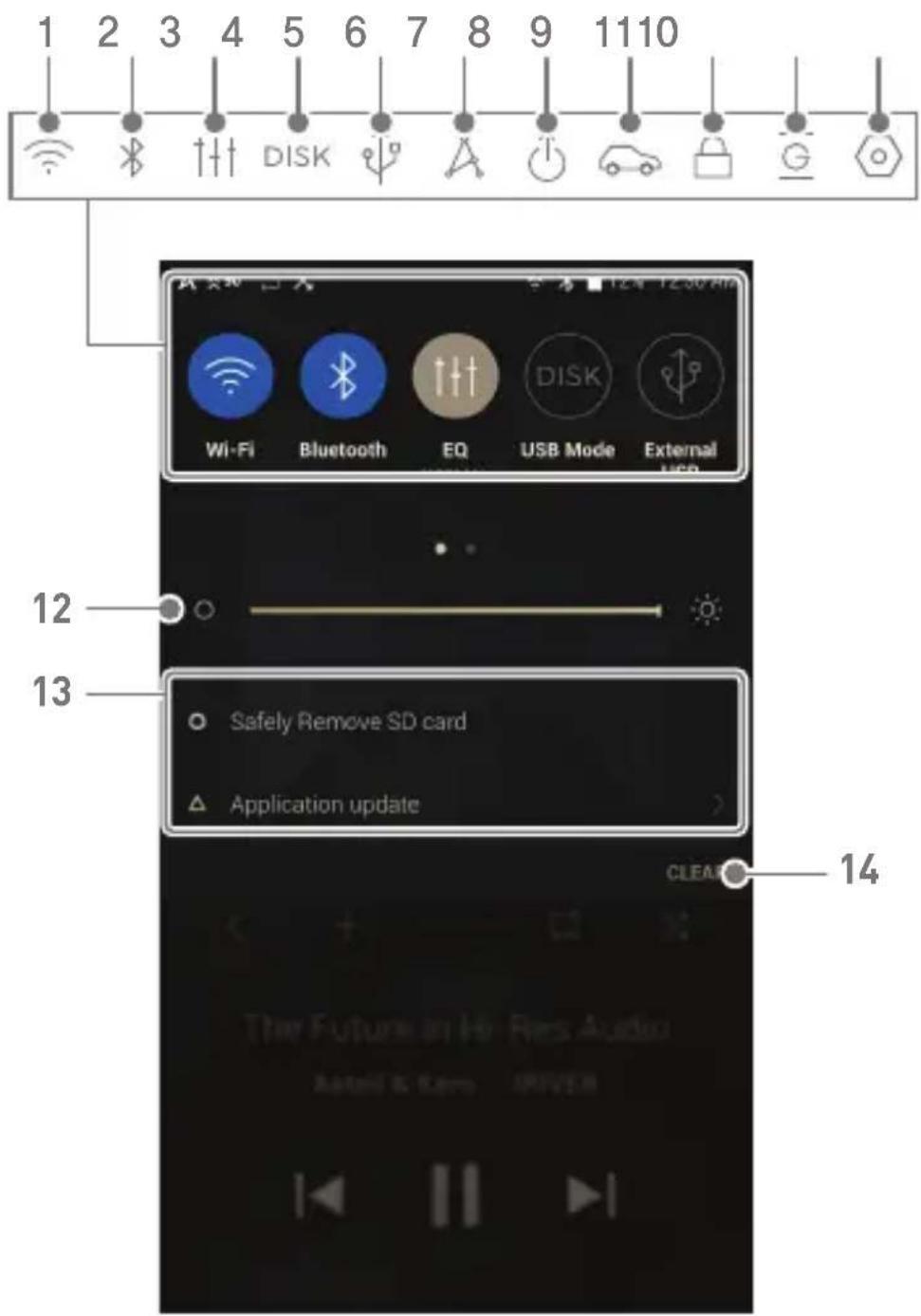Astell&Kern A&norma SR25 - Startbild- schirm - 2