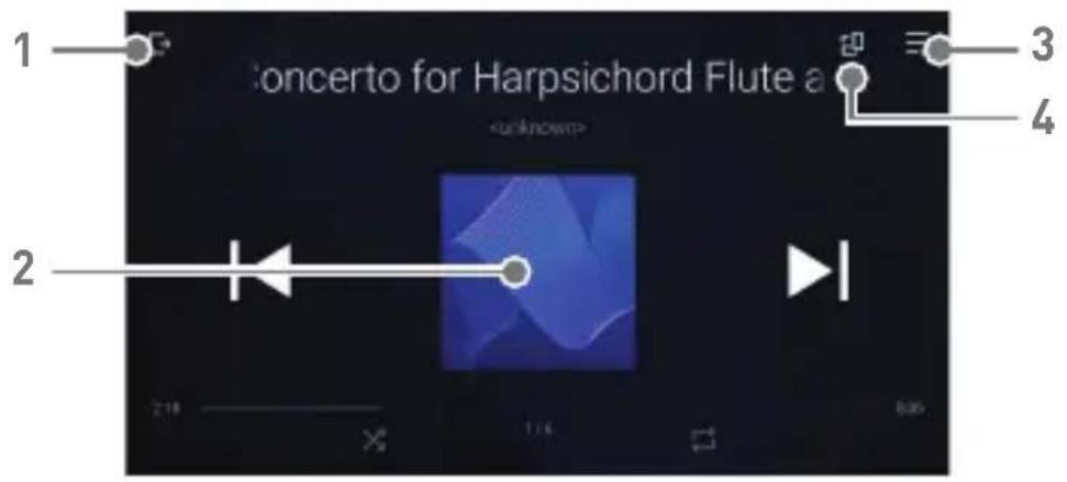 Astell&Kern A&futura SE200 - Car Mode - 1