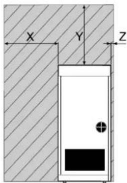 Munters ML420 - Dimensionsandservicespace - 2