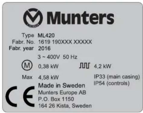 Munters ML420 - Markings - 2