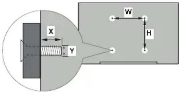 F&U FLA5520UH - When using the wall mount bracket - 1
