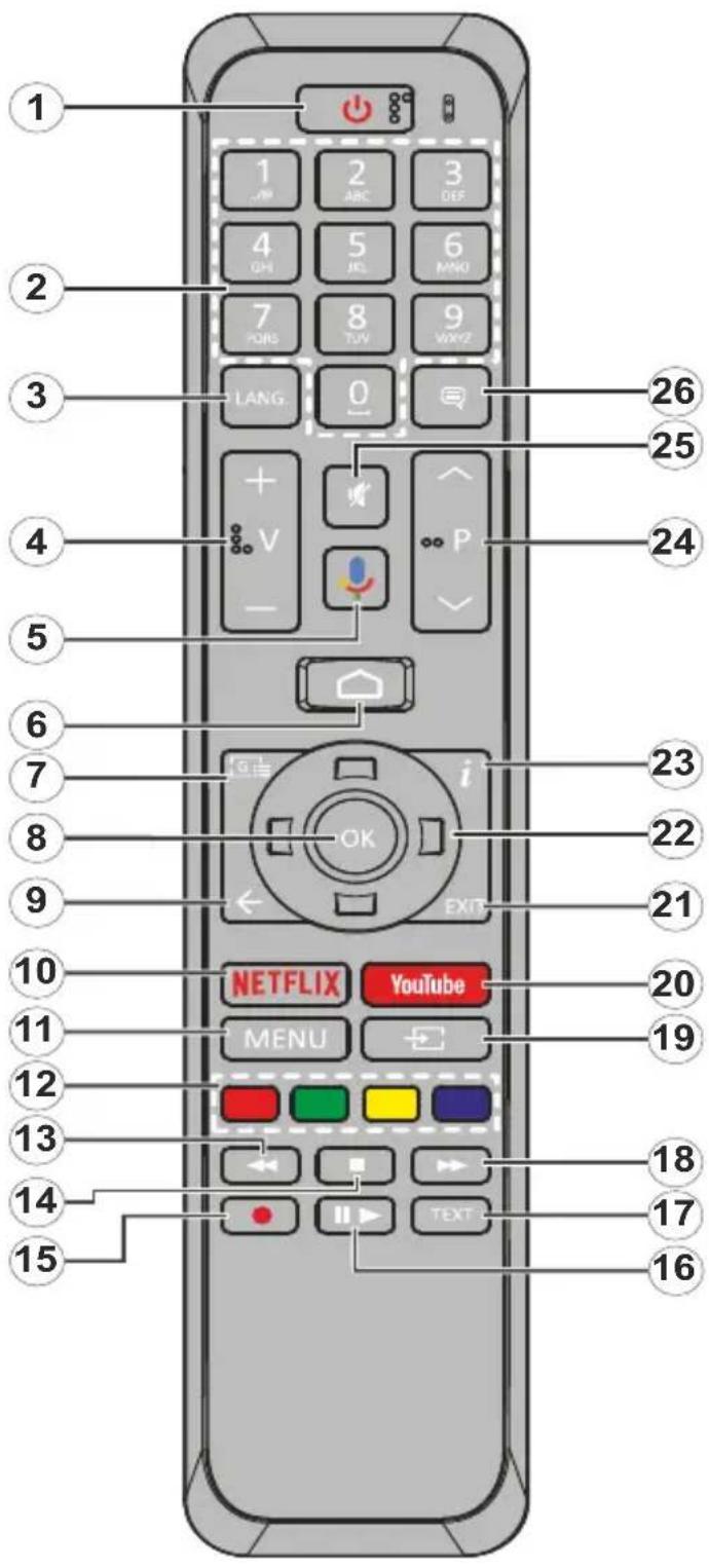 F&U FLA4350UHWH - Remote Control - 1